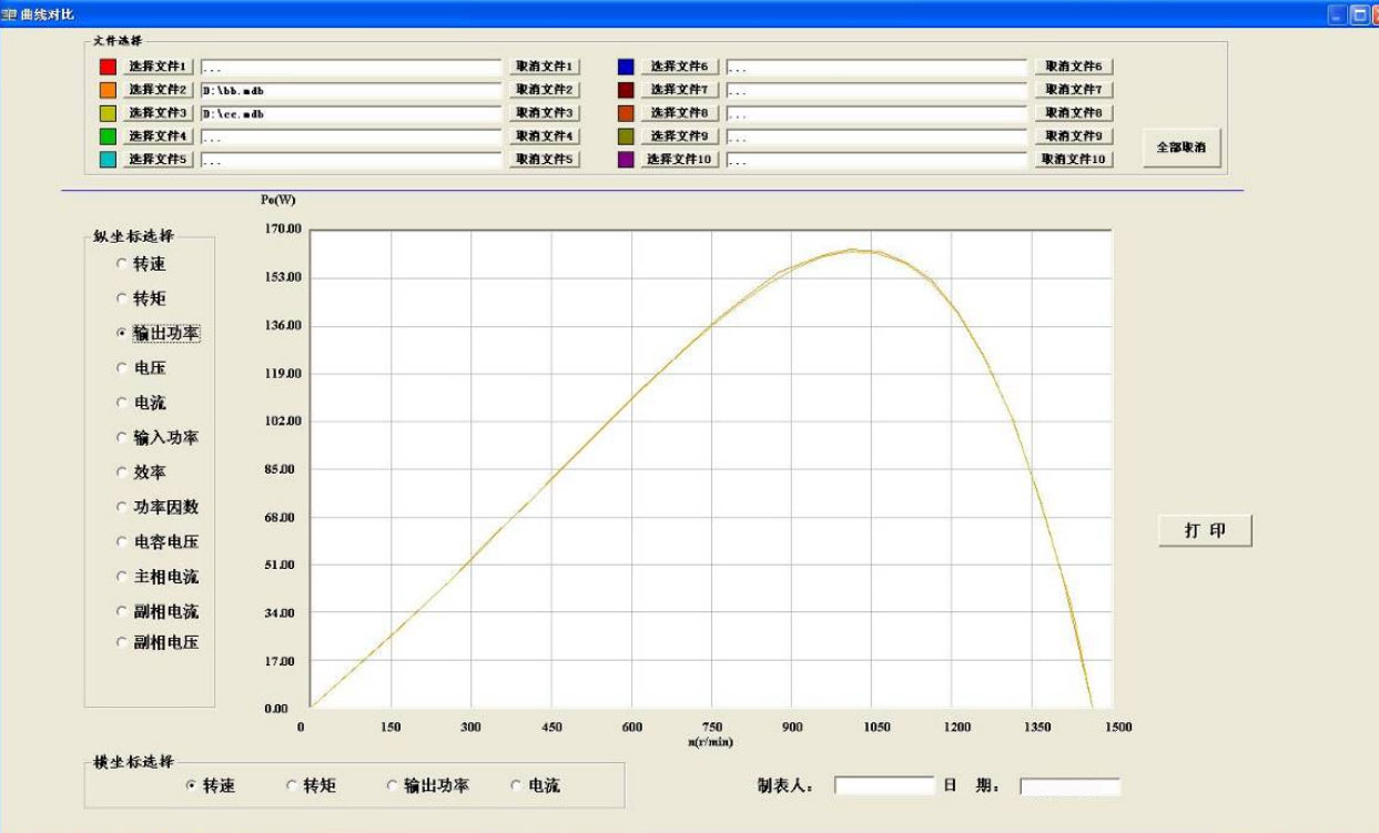 電機(jī)型式試驗系統(tǒng)—艾普智能.jpg