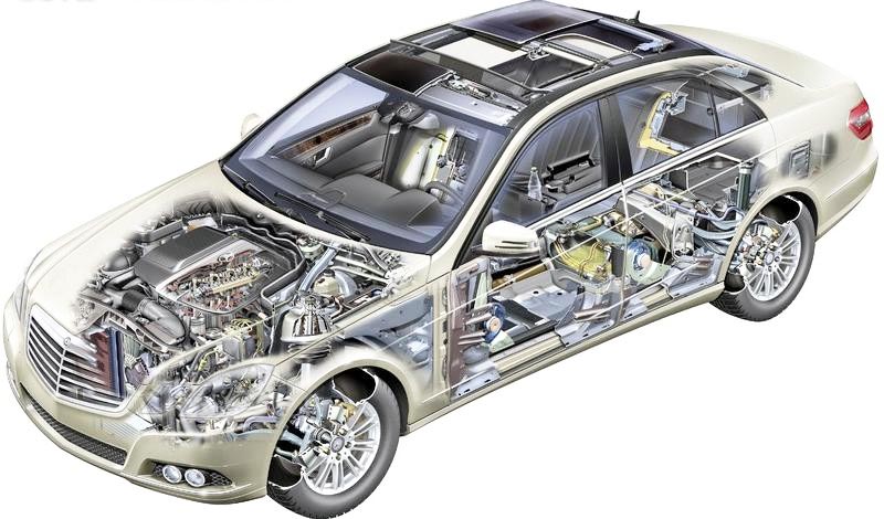 汽車電機可靠性測試是什么？—艾普智能.jpg