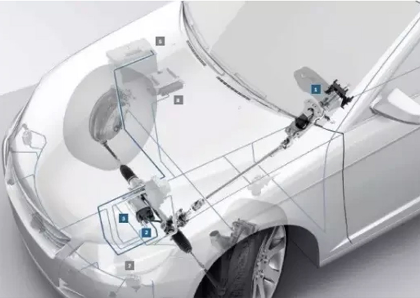 汽車eps電機是什么意思？—艾普智能.jpg