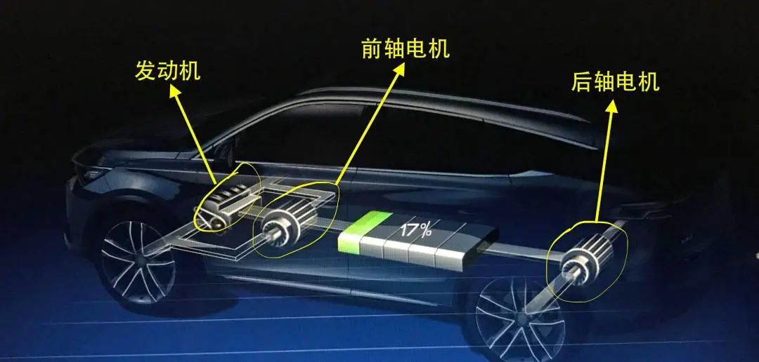 與圓形電機相比，為什么扁線電機更適合新能源汽車領域？—AIP艾普.jpg