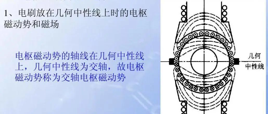 與圓形電機相比，為什么扁線電機更適合新能源汽車領域？—AIP艾普.jpg