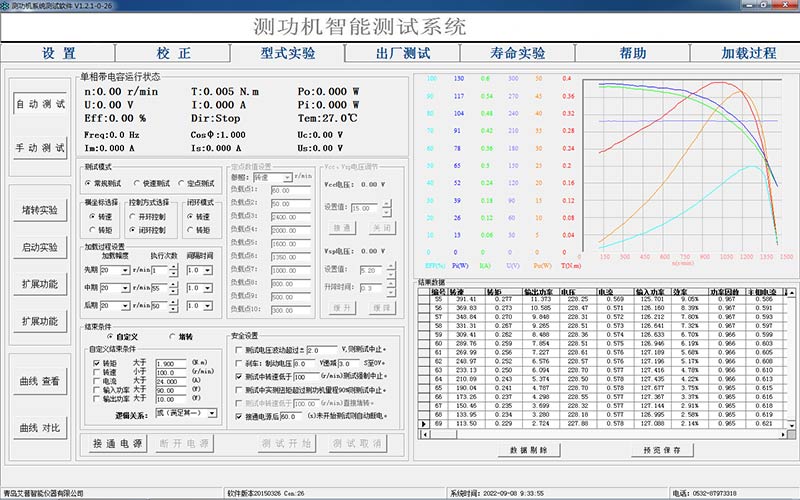 電機(jī)測試項(xiàng)目有哪些—AIP艾普.jpg