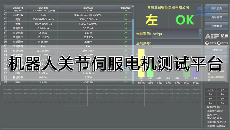 機器人關節伺服電機測試平臺
